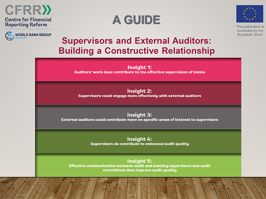 World Bank Guide on the Relationship Between Auditors and Supervisors