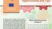 Audit Data Analytics: Opportunities and Tips cover