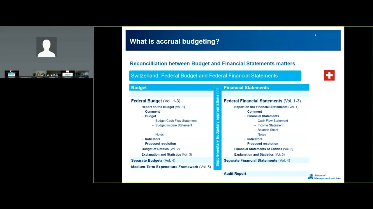 Embedded thumbnail for Accrual Budgeting: Advantages and Disadvantages (English)